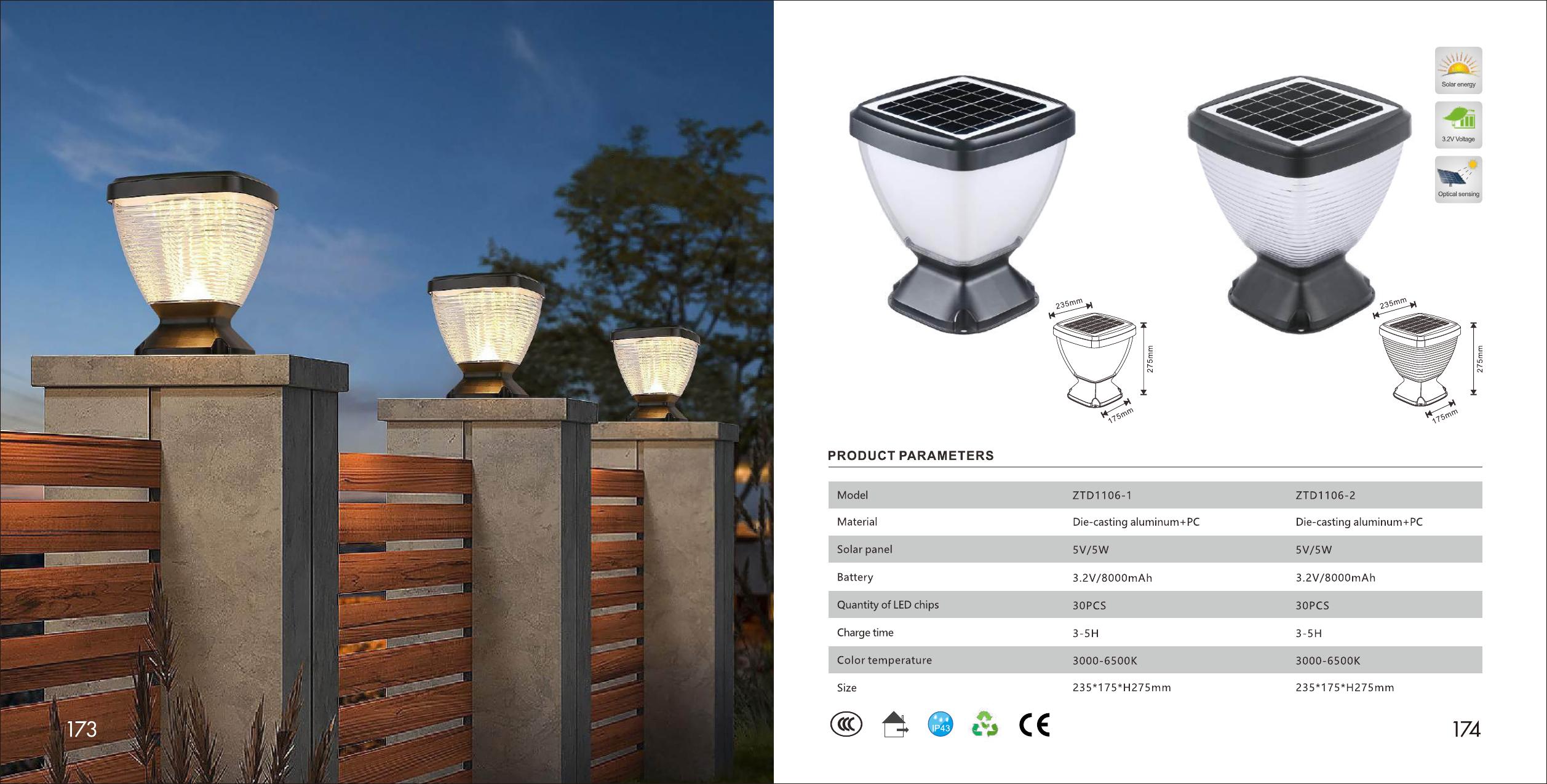 YMG ZTD1106 brochure spread with product images, dimensions and listed IP43